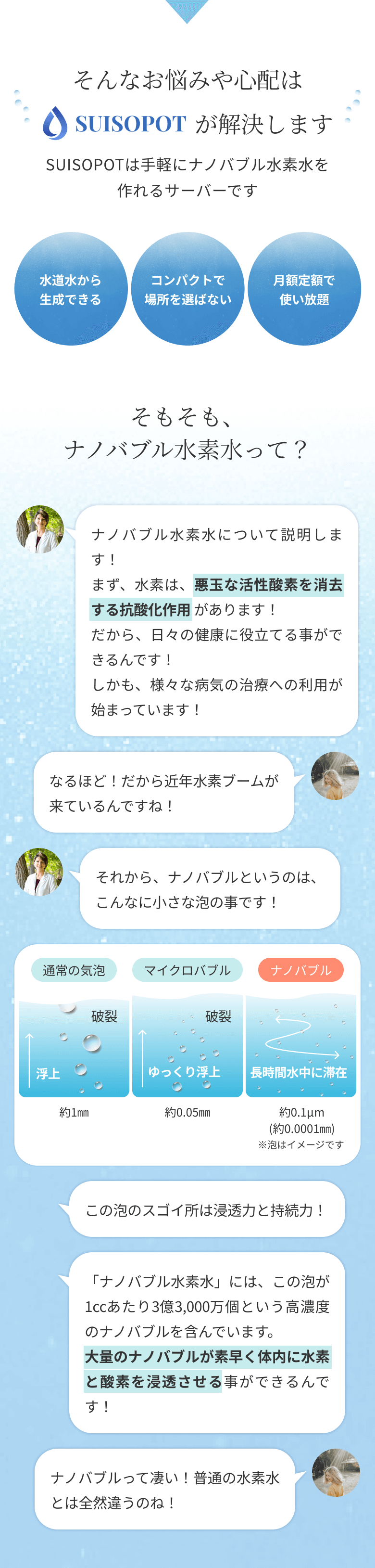 ナノバブル水素水の説明と気泡の比較