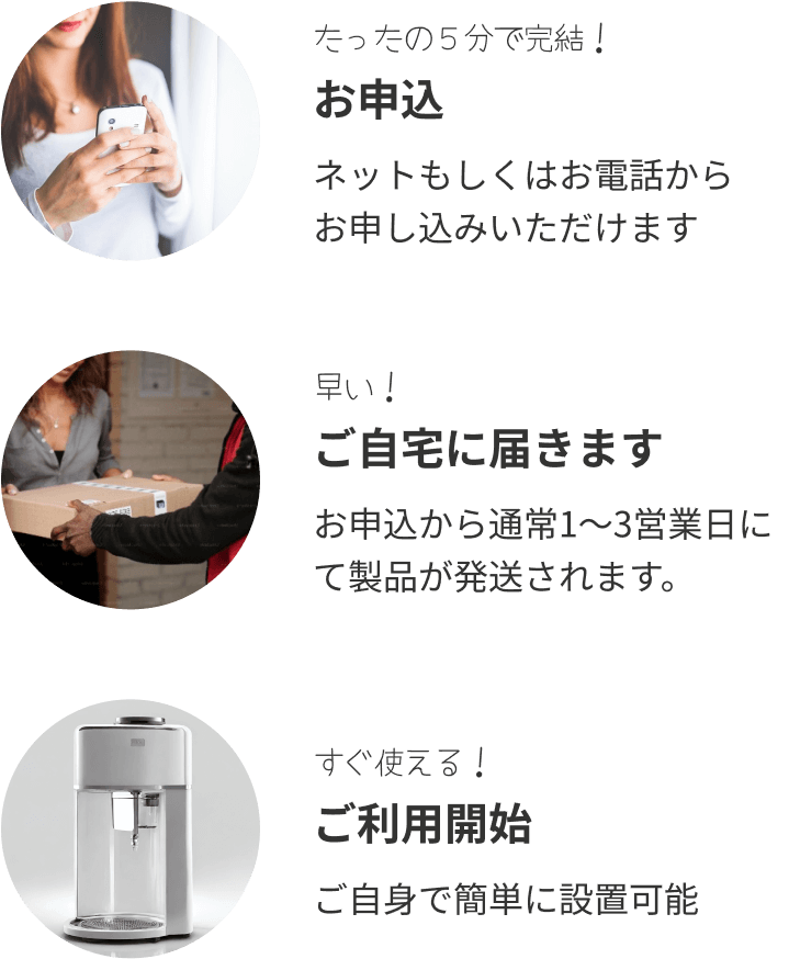 ご利用までの3ステップ