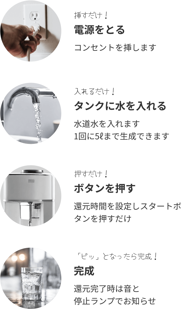 簡単準備4ステップ